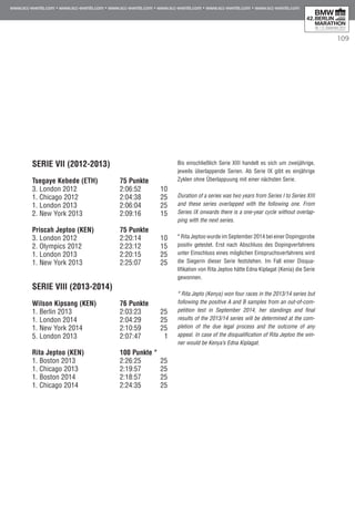 109
Serie VII (2012-2013)
Tsegaye Kebede (ETH)	 75 Punkte
3. London 2012	 2:06:52	 10
1. Chicago 2012	 2:04:38	 25
1. London 2013	 2:06:04	 25
2. New York 2013	 2:09:16	 15
Priscah Jeptoo (KEN)	 75 Punkte
3. London 2012	 2:20:14	 10
2. Olympics 2012	 2:23:12	 15
1. London 2013	 2:20:15	 25
1. New York 2013	 2:25:07	 25
Serie VIII (2013-2014)
Wilson Kipsang (KEN)	 76 Punkte
1. Berlin 2013	 2:03:23	 25
1. London 2014	 2:04:29	 25
1. New York 2014	 2:10:59	 25
5. London 2013	 2:07:47	 1
Rita Jeptoo (KEN)	 100 Punkte °
1. Boston 2013	 2:26:25	 25
1. Chicago 2013	 2:19:57	 25
1. Boston 2014	 2:18:57	 25
1. Chicago 2014	 2:24:35	 25
Bis einschließlich Serie XIII handelt es sich um zweijährige,
jeweils überlappende Serien. Ab Serie IX gibt es einjährige
Zyklen ohne Überlappuung mit einer nächsten Serie.
Duration of a series was two years from Series I to Series XIII
and these series overlapped with the following one. From
Series IX onwards there is a one-year cycle without overlap-
ping with the next series.
° Rita Jeptoo wurde im September 2014 bei einer Dopingprobe
positiv getestet. Erst nach Abschluss des Dopingverfahrens
unter Einschluss eines möglichen Einspruchsverfahrens wird
die Siegerin dieser Serie feststehen. Im Fall einer Dis­qua­
lifikation von Rita Jeptoo hätte Edna Kiplagat (Kenia) die Serie
gewonnen.
° Rita Jepto (Kenya) won four races in the 2013/14 series but
following the positive A and B samples from an out-of-com-
petition test in September 2014, her standings and final
results of the 2013/14 series will be determined at the com-
pletion of the due legal process and the outcome of any
appeal. In case of the disqualification of Rita Jeptoo the win-
ner would be Kenya’s Edna Kiplagat.
 