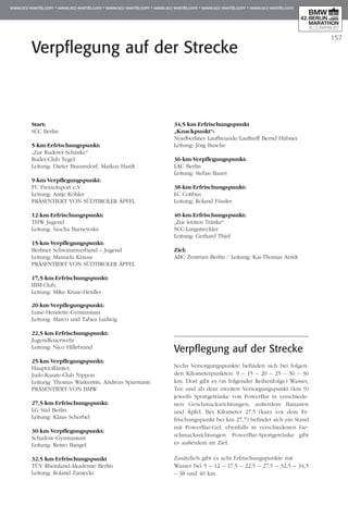 157
Verpflegung auf der Strecke
Start:
SCC Berlin
5-km-Erfrischungspunkt:
„Zur Ruderer-Schänke“
Ruder-Club Tegel
Leitung: Dieter Braunsdorf, Markus Hardt
9-km-Verpflegungspunkt:
FU Freizeitsport e.V.
Leitung: Antje Köhler
PRÄSENTIERT VON SÜDTIROLER ÄPFEL
12-km-Erfrischungspunkt:
THW Jugend
Leitung: Sascha Barnewske
15-km-Verpflegungspunkt:
Berliner Schwimmverband – Jugend
Leitung: Manuela Krause
PRÄSENTIERT VON SÜDTIROLER ÄPFEL
17,5-km-Erfrischungspunkt:
IBM-Club,
Leitung: Mike Kruse-Heidler
20-km-Verpflegungspunkt:
Luise-Henriette-Gymnasium
Leitung: Marco und Tabea Ludwig
22,5-km-Erfrischungspunkt:
Jugendfeuerwehr
Leitung: Nico Hillebrand
25-km-Verpflegungspunkt:
Hauptzollämter,
Judo-Karate-Club Nippon
Leitung: Thomas Warkentin, Andreas Sparmann
PRÄSENTIERT VON BMW
27,5-km-Erfrischungspunkt:
LG Süd Berlin
Leitung: Klaus Scherbel
30-km-Verpflegungspunkt:
Schadow-Gymnasium
Leitung: Reino Bangel
32,5 km-Erfrischungspunkt
TÜV Rheinland-Akademie Berlin
Leitung: Roland Zamecki
34,5-km-Erfrischungspunkt
„Knackpunkt“:
Nordberliner Lauffreunde/Lauftreff Bernd Hübner
Leitung: Jörg Busche
36-km-Verpflegungspunkt:
LAC Berlin
Leitung: Stefan Bauer
38-km-Erfrischungspunkt:
LC Cottbus
Leitung: Roland Füssler
40-km-Erfrischungspunkt:
„Zur letzten Tränke“
SCC-Langstreckler
Leitung: Gerhard Thiel
Ziel:
ABC Zentrum Berlin / Leitung: Kai-Thomas Arndt
Verpflegung auf der Strecke
Sechs Versorgungspunkte befinden sich bei folgen-
den Kilometerpunkten: 9 – 15 – 20 – 25 – 30 – 36
km. Dort gibt es (in folgender Reihenfolge) Wasser,
Tee und ab dem zweiten Versorgungspunkt (km 9)
jeweils Sportgetränke von PowerBar in verschiede-
nen Geschmacksrichtungen, außerdem Bananen
und Äpfel. Bei Kilometer 27,5 (kurz vor dem Er­­
frischungspunkt bei km 27,7) befindet sich ein Stand
mit PowerBar-Gel, ebenfalls in verschiedenen Ge­­
schmacksrichtungen. PowerBar-Sportgetränke gibt
es außerdem im Ziel.
Zusätzlich gibt es acht Erfrischungspunkte mit
Wasser bei 5 – 12 – 17,5 – 22,5 – 27,5 – 32,5 – 34,5
– 38 und 40 km.
 