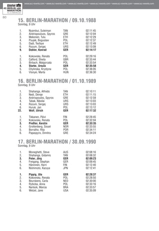 80
15. BERLIN-MARATHON / 09.10.1988	
Sonntag, 9 Uhr
1.	 Nyambui, Suleiman	 TAN	 52	 02:11:45	 00:00
2.	 Andriopouluos, Spyros	 GRE	 62	 02:12:04	 00:19
3.	 Mekonen, Tulu	 ETH	 68	 02:12:29 	 00:44
4.	 Psujek, Boguslaw	 POL	 56	 02:12:37	 00:52
5.	 Dadi, Tesfaye	 ETH	 69	 02:12:49	 01:04
6.	 Rozum, Sergej	 URS	 62	 02:13:09	 01:24
9.	 Dobler, Konrad	 GER	 57	 02:14:17	 02:32
1.	 Kokowska, Renata	 POL	 58	 02:29:16	 00:00
2.	 Catford, Sheila	 GBR	 60	 02:33:44	 04:28
3.	 Birbach, Malgorzata	 POL	 60	 02:33:54	 04:38
4.	 Starke, Ursula	 GER	 56	 02:35:58	 06:42
5.	 Chylinska, Krystyna	 POL	 64	 02:36:05	 06:49
6.	 Visnyei, Marta	 HUN	 62	 02:36:30	 07:14
16. BERLIN-MARATHON / 01.10.1989	
Sonntag, 9 Uhr	
	
1.	 Shahanga, Alfredo	 TAN	 65	 02:10:11	 00:00
2.	 Nedi, Dereje	 ETH	 56	 02:11:15	 01:04
3.	 Andriopoulos, Spyros	 GRE	 62	 02:12:59	 02:48
4.	 Tabak, Nikolai	 URS	 50	 02:13:03	 02:52
4.	 Rozum, Sergej	 URS	 62	 02:13:03 	 02:52
6.	 Huruk, Jan	 POL	 60	 02:13:12	 03:01
22.	 Wolf, Ulrich	 GER	 62	 02:17:32	 07:21
1.	 Tikkanen, Päivi	 FIN	 60	 02:28:45	 00:00
2.	 Kokowska, Renata	 POL	 58	 02:32:04	 03:19
3.	 Preßler, Kerstin	 GER	 62	 02:33:35	 04:50
4.	 Grottenberg, Sissel	 NOR	 56	 02:33:55	 05:10
5.	 Borralho, Rita	 POR	 54	 02:34:11	 05:26
6.	 Papaspyro, Dimitra	 GRE	 64	 02:34:24	 05:39
17. BERLIN-MARATHON / 30.09.1990	
Sonntag, 9 Uhr	
	
1.	 Moneghetti, Steve	 AUS	 62	 02:08:16	 00:00
2.	 Shahanga, Gidamis	 TAN	 61	 02:08:32	 00:16
3.	 Peter, Jörg	 GER	 55	 02:09:23	 01:07
4.	 Freigang, Stephan	 GER	 67	 02:09:45	 01:29
5.	 Hänninen, Harri	 FIN	 63	 02:12:40 	 04:24
6.	 Nishimoto, Kazuya	 JPN	 67	 02:12:41	 04:25
1.	 Pippig, Uta	 GER	 66	 02:28:37	 00:00
2.	 Kokowska, Renata	 POL	 58	 02:28:50	 00:13
3.	 Beurskens, Carla	 NED	 52	 02:30:00	 01:23
4.	 Rybicka, Anna	 POL	 63	 02:33:16	 04:39
5.	 Narlock, Marcia	 BRA	 69	 02:33:57	 05:20
6.	 Welzel, Jane	 USA	 62	 02:35:09	 06:32		
 