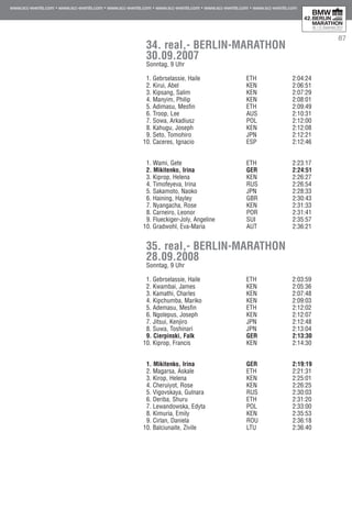 87
34. real,- BERLIN-MARATHON
30.09.2007
Sonntag, 9 Uhr
1. Gebrselassie, Haile	 ETH	 73	 2:04:24	 00:00
2. Kirui, Abel	 KEN	 82	 2:06:51	 02:36
3. Kipsang, Salim	 KEN	 79	 2:07:29	 03:05	
4. Manyim, Philip	 KEN	 78	 2:08:01	 03:37
5. Adimasu, Mesfin	 ETH	 85	 2:09:49	 05:25
6. Troop, Lee	 AUS	 73	 2:10:31	 06:07
7. Sowa, Arkadiusz	 POL	 79	 2:12:00	 07:36
8. Kahugu, Joseph	 KEN	 71	 2:12:08	 07:44
9. Seto, Tomohiro	 JPN	 76	 2:12:21	 07:57
10. Caceres, Ignacio	 ESP	 76	 2:12:46	 08:22
1. Wami, Gete	 ETH	 74	 2:23:17	 00:00
2. Mikitenko, Irina	 GER	 72	 2:24:51	 01:34
3. Kiprop, Helena	 KEN	 76	 2:26:27	 03:07
4. Timofeyeva, Irina	 RUS	 70	 2:26:54	 03:37
5. Sakamoto, Naoko	 JPN	 80	 2:28:33	 05:16
6. Haining, Hayley	 GBR	 72	 2:30:43	 07:26
7. Nyangacha, Rose	 KEN	 76	 2:31:33	 08:16
8. Carneiro, Leonor	 POR	 78	 2:31:41	 08:24
9. Flueckiger-Joly, Angeline	 SUI	 74	 2:35:57	 12:40
10. Gradwohl, Eva-Maria	 AUT	 73	 2:36:21	 13:04
35. real,- BERLIN-MARATHON
28.09.2008
Sonntag, 9 Uhr
1. Gebrselassie, Haile	 ETH	 73	 2:03:59	 00:00
2. Kwambai, James	 KEN	 83	 2:05:36	 01:37
3. Kamathi, Charles	 KEN	 78	 2:07:48	 03:49
4. Kipchumba, Mariko	 KEN	 75	 2:09:03	 05:04
5. Ademasu, Mesfin	 ETH	 85	 2:12:02	 08:03
6. Ngolepus, Joseph	 KEN	 75	 2:12:07	 08:08
7. Jitsui, Kenjiro	 JPN	 68	 2:12:48 	 08:49
8. Suwa, Toshinari 	 JPN	 77	 2:13:04	 09:05
9. Cierpinski, Falk	 GER	 78 	 2:13:30 	 09:31
10. Kiprop, Francis 	 KEN	 82	 2:14:30	 10:31
1. Mikitenko, Irina	 GER	 72	 2:19:19	 00:00
2. Magarsa, Askale	 ETH 	 84 	 2:21:31	 02:12
3. Kirop, Helena 	 KEN	 76	 2:25:01 	 05:42
4. Cheruiyot, Rose	 KEN	 76	 2:26:25	 07:06
5. Vigovskaya, Gulnara	 RUS	 80	 2:30:03	 10:44
6. Deriba, Shuru	 ETH		 2:31:20	 12:01
7. Lewandowska, Edyta	 POL	 80	 2:33:00	 13:41
8. Kimuria, Emily	 KEN	 75	 2:35:53	 16:34
9. Cirlan, Daniela	 ROU	 80	 2:36:18	 16:59
10. Balciunaite, Zivile	 LTU	 79	 2:36:40	 17:21
	
	
 