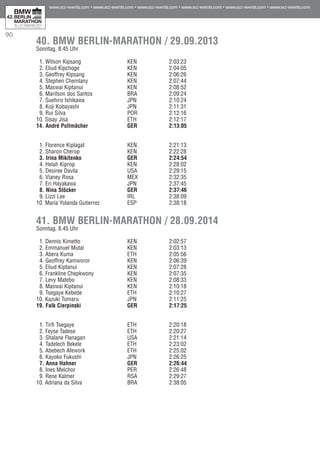 90
40. BMW BERLIN-MARATHON / 29.09.2013
Sonntag, 8.45 Uhr
1. Wilson Kipsang		 KEN	 2:03:23	 00:00
2. Eliud Kipchoge		 KEN	 2:04:05	 00:42
3. Geoffrey Kipsang		 KEN	 2:06:26	 03:03
4. Stephen Chemlany		 KEN	 2:07:44	 04:21
5. Maswai Kiptanui		 KEN	 2:08:52	 05:29
6. Marilson dos Santos		 BRA 	 2:09:24	 06:01
7. Suehiro Ishikawa		 JPN	 2:10:24	 07:01
8. Koji Kobayashi 		 JPN	 2:11:31	 08:08
9. Rui Silva		 POR 	 2:12:16	 08:53
10. Sisay Jisa 		 ETH	 2:12:17	 08:54
14. André Pollmächer		 GER	 2:13:05	 09:42
1. Florence Kiplagat		 KEN	 2:21:13	 00:00
2. Sharon Cherop		 KEN	 2:22:28	 01:15
3. Irina Mikitenko		 GER	 2:24:54	 03:41
4. Helah Kiprop		 KEN	 2:28:02	 06:49
5. Desiree Davila		 USA	 2:29:15	 08:02
6. Vianey Rosa		 MEX	 2:32:35	 11:22
7. Eri Hayakawa		 JPN	 2:37:45	 16:32
8. Nina Stöcker		 GER	 2:37:46	 16:33
9. Lizzi Lee		 IRL	 2:38:09	 16:56
10. Maria Yolanda Gutierrez		 ESP	 2:38:18
41. BMW BERLIN-MARATHON / 28.09.2014
Sonntag, 8.45 Uhr
1. Dennis Kimetto		 KEN	 2:02:57	
2. Emmanuel Mutai		 KEN	 2:03:13	
3. Abera Kuma 		 ETH	 2:05:56	
4. Geoffrey Kamworor		 KEN	 2:06:39	
5. Eliud Kiptanui		 KEN	 2:07:28	
6. Frankline Chepkwony		 KEN	 2:07:35	
7. Levy Matebo		 KEN	 2:08:33	
8. Maswai Kiptanui		 KEN	 2:10:18	
9. Tsegaye Kebede		 ETH	 2:10:27	
10. Kazuki Tomaru		 JPN	 2:11:25	
19. Falk Cierpinski 		 GER	 2:17:25 	
1. Tirfi Tsegaye		 ETH	 2:20:18	
2. Feyse Tadese		 ETH	 2:20:27	
3. Shalane Flanagan		 USA	 2:21:14	
4. Tadelech Bekele 		 ETH	 2:23:02	
5. Abebech Afework		 ETH	 2:25:02	
6. Kayoko Fukushi		 JPN	 2:26:25	
7. Anna Hahner		 GER	 2:26:44	
8. Ines Melchor		 PER	 2:26:48	
9. Rene Kalmer		 RSA	 2:29:27	
10. Adriana da Silva		 BRA	 2:38:05	
 