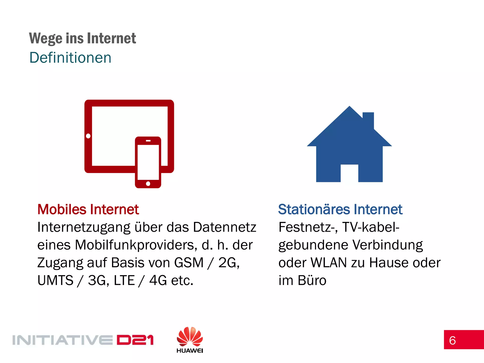 6 
Mobiles Internet Internetzugang über das Datennetz eines Mobilfunkproviders, d. h. der Zugang auf Basis von GSM / 2G, UMTS / 3G, LTE / 4G etc. 
Stationäres Internet 
Festnetz-, TV-kabel- gebundene Verbindung oder WLAN zu Hause oder im Büro 
Wege ins Internet Definitionen  