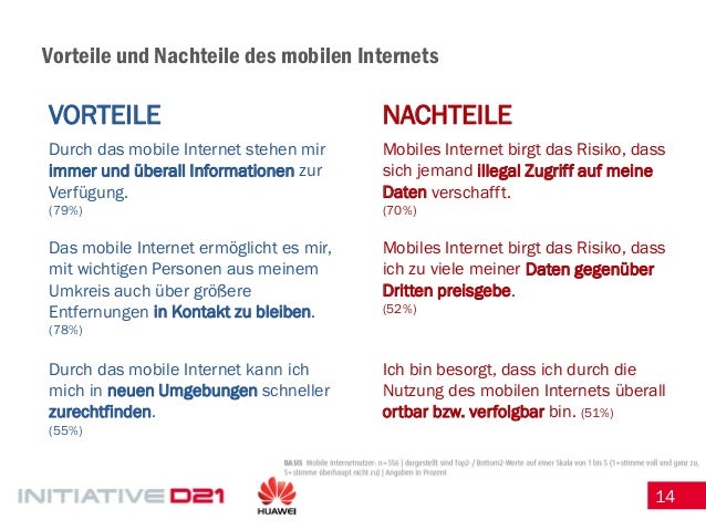 Partnersuche online vorteile und nachteile