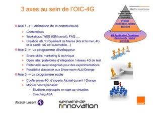 3 axes au sein de l’OIC-4G                                         Operational
                                                                      Service / product
                                                                        Available on
                                                                        The market
                                                                       Project
                                                                   Maturation related
 Axe 1 -> L’animation de la communauté                                 services

      Conférences
                                                                4G Application Developer
      Workshops, WEB (ISM portal), FAQ ….                          Community related
      Creation lab / Croisement de filieres (4G et la mer, 4G           services
      et la santé, 4G et l’automobile…)
 Axe 2 -> Le programme développeur
      Share skills: marketing & technique
      Open labs: plateforme d’intégration / réseau 4G de test
      Partenariat avec imaginlab pour des expérimentations
      Possibilité d’accéder aux Show-room ALU/Orange
 Axe 3 -> Le programme ecole
      Conférences 4G d’experts Alcatel-Lucent / Orange
      Module “entreprenariat”
        • Etudiants regroupés en start-up virtuelles
        • Coaching ABA

11                              Semaine de l’innovation 2011
 