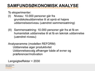 SAMFUNDSØKONOMISK ANALYSE
To eksperimenter:
(I) Niveau: 10.000 personer går fra
grundskoleuddannelse til at opnå et højere
uddannelsesniveau (uændret sammensætning)
(II) Sammensætning: 10.000 personer går fra at få en
humanistisk uddannelse til at få en teknisk uddannelse
(uændret niveau)
Analyseramme (modellen REFORM)
Uddannelse øger produktivitet
Uddannelsesvalg afhænger både af evner og
præferencer/motivation
Langsigtseffekter = 2030
 