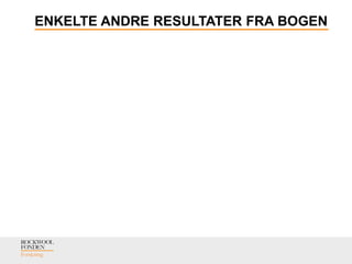 ENKELTE ANDRE RESULTATER FRA BOGEN
 