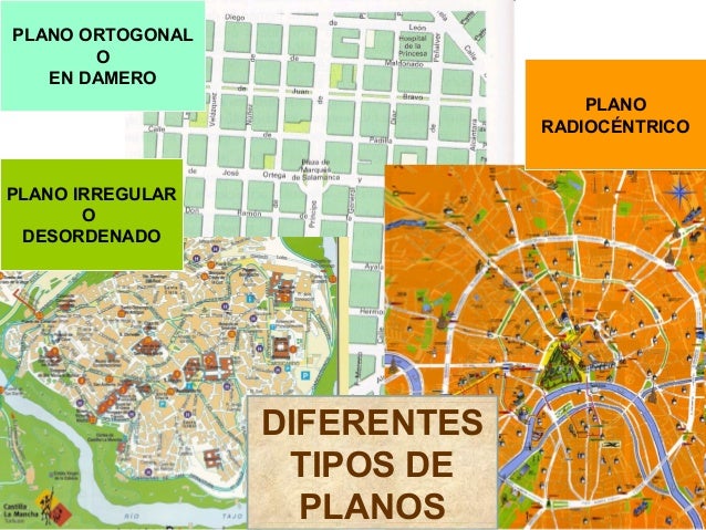 Morfología urbana. Tipos de planos ciudades