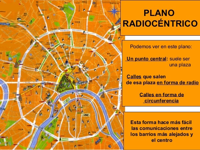 Resultado de imaxes para ciudades de plano radicentrico