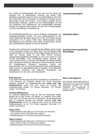 Der Anstieg der Arbeitslosigkeit wirkt sich auch auf die Gruppe der       Jugendarbeitslosigkeit
Jüngeren aus. Im Agenturbezirk Chemnitz sind derzeit 3.055
arbeitslose Jugendliche unter 25 Jahren ohne Beschäftigung, 297 mehr
als im Dezember (plus 10,8 Prozent). Im Vergleich zum Vorjahr sind es
426 weniger (minus 10,8 Prozent). 1.242 Jüngere meldeten sich im
Monatsverlauf arbeitslos, darunter 616 aus Erwerbstätigkeit und 386
aus Ausbildung oder Qualifizierung. Aus Arbeitslosigkeit abmelden
konnten sich insgesamt 880 Jüngere, darunter 342 in Erwerbstätigkeit
und 222 in Ausbildung und Qualifizierung.


Die Arbeitskräftenachfrage ist im Januar rückläufig. Arbeitsagentur und   Gemeldete Stellen
Arbeitsgemeinschaften wurden 748 neue Stellenangebote für den
ersten Arbeitsmarkt gemeldet. Das sind 127 oder 14,5 Prozent weniger
Jobangebote als im Januar 2009. Neue Stellenangebote kamen
überwiegend aus den Bereichen Gesundheit, Erziehung, Bau, Handel,
dem verarbeitendem Gewerbe und aus der Zeitarbeit.


Angaben über sozialversicherungspflichtig Beschäftigte werden jeweils     Sozialversicherungspflichtig
zu den Stichtagen erhoben und stehen dann circa 6-9 Monate später         Beschäftigte
auf Agenturebene zur Verfügung. Derzeit liegen aktuelle Werte für Juni
2009 vor. Danach waren im Juni 2009 185.727 Personen
sozialversicherungspflichtig beschäftigt. Im Jahr zuvor waren es noch
187.920 Beschäftigte. 2.193 Arbeitsplätze gingen innerhalb eines
Jahres verloren (minus 1,2 Prozent). Am stärksten vom Abbau betroffen
waren die Bereiche Zeitarbeit, Information und Kommunikation, Handel
mit    Kraftfahrzeugen,     öffentliche   Verwaltung,   Verkehr   und
Lagerwirtschaft, Ver- und Entsorgungsbetriebe sowie das Baugewerbe.
Einen Zuwachs an Beschäftigung gab es hingegen in den Bereichen
Dienstleistung, Erziehung und Unterricht, Gesundheits- und
Sozialwesen und in der Land- und Forstwirtschaft.


Stadt Chemnitz                                                            Blick in die Regionen
In der Stadt Chemnitz stieg die Zahl der Arbeitslosen im Dezember um
1.216 Personen (8,1 Prozent). Aktuell sind 16.222 Chemnitzer              Zum Chemnitzer Agenturbezirk gehören die
arbeitslos gemeldet. Die Arbeitslosenzahl liegt weiter unter dem          Stadt Chemnitz und die Altkreise Freiberg
                                                                          und Mittweida. Die Angaben zum Landkreis
Vorjahresniveau (minus 415 bzw. minus 2,5 Prozent). Die                   Mittelsachsen beziehen sich auf die
Arbeitslosenquote beträgt 13,2 Prozent (Dezember: 12,2 Prozent;           Entwicklung     der  Arbeitslosigkeit  im
Vorjahr: 13,5 Prozent).                                                   gesamten Landkreis, einschließlich des
                                                                          Altkreises Döbeln.
Landkreis Mittelsachsen
Im Landkreis Mittelsachsen stieg die Zahl der Arbeitslosen kräftig.
Derzeit sind 21.930 Frauen und Männer im Landkreis ohne Arbeit,
2.453 oder 12,6 Prozent mehr als im Dezember. Die Arbeitslosenzahl
liegt im Landkreis dennoch seit Monaten erstmals unter dem
Vorjahresniveau (minus 116 Personen bzw. minus 0,5 Prozent) Die
Arbeitslosenquote ist auf 12,5 Prozent gestiegen (Vormonat 11,1;
Vorjahr 12,3 Prozent).

Region Flöha:
• 2.339 Arbeitslose (plus 308; plus 15,2 Prozent zum Vormonat;
  minus 39 bzw. minus 1,6 Prozent zum Vorjahr)
• Arbeitslosenquote 11,2 Prozent (Vormonat 9,8 Prozent)

Region Freiberg:
• 5.509 Arbeitslose (plus 563, plus 11,4 Prozent zum Vormonat;
  minus 176 bzw. minus 3,1 Prozent zum Vorjahr)
• Arbeitslosenquote 10,4 Prozent (Vormonat 9,3 Prozent)



                                                                                                                2
 