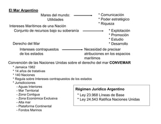 El Mar Argentino
                    Mares del mundo:                    * Comunicación
                       Utilidades                       * Poder estratégico
                                                        * Riqueza
Intereses Marítimos de una Nación
   Conjunto de recursos bajo su soberanía                      * Explotación
                                                               * Promoción
                                                               * Estudio
  Derecho del Mar                                              * Desarrollo
      Intereses contrapuestos               Necesidad de precisar
      de los estados                        atribuciones en los espacios
                                            marítimos
Convención de las Naciones Unidas sobre el derecho del mar CONVEMAR
  * Jamaica 1982
  * 14 años de tratativas
  * 140 Naciones
  * Regula sobre Intereses contrapuestos de los estados
  * Jurisdicciones
     - Aguas Interiores
     - Mar Territorial                      Régimen Jurídico Argentino
     - Zona Contigua                          * Ley 23.968 Líneas de Base
     - Zona Económica Exclusiva               * Ley 24.543 Ratifica Naciones Unidas
     - Alta mar
     - Plataforma Continental
     - Fondos Marinos
 