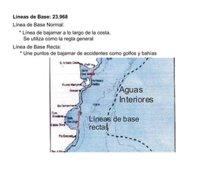 Líneas de Base: 23.968
Línea de Base Normal:
  * Línea de bajamar a lo largo de la costa.
    Se utiliza como la regla general
Línea de Base Recta:
   * Une puntos de bajamar de accidentes como golfos y bahías




                                               Aguas
                                               Interiores

                                  Líneas de base
                                  rectas
 