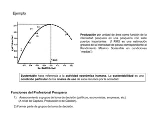 Ejemplo




                                                      Producción por unidad de área como función de la
                                                      intensidad pesquera en una pesquería con siete
                                                      puertos importantes (f RMS es una estimación
                                                      grosera de la intensidad de pesca correspondiente al
                                                      Rendimiento Máximo Sostenible en condiciones
                                                      “medias”)




       Sustentable hace referencia a la actividad económica humana. La sustentabilidad es una
       condición particular de los niveles de uso de esos recursos por la sociedad.



Funciones del Profesional Pesquero
 1)    Asesoramiento a grupos de toma de decisión (políticos, economistas, empresas, etc).
      (A nivel de Captura, Producción o de Gestión).
 2) Formar parte de grupos de toma de decisión.
 