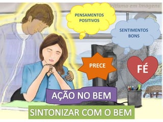 PENSAMENTOS
POSITIVOS
SENTIMENTOS
BONS
PRECE
FÉ
 