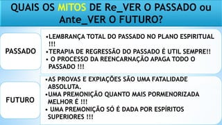 QUAIS OS MITOS DE Re_VER O PASSADO ou
Ante_VER O FUTURO?
•LEMBRANÇA TOTAL DO PASSADO NO PLANO ESPIRITUAL
!!!
•TERAPIA DE REGRESSÃO DO PASSADO É UTIL SEMPRE!!
• O PROCESSO DA REENCARNAÇÃO APAGA TODO O
PASSADO !!!
PASSADO
•AS PROVAS E EXPIAÇÕES SÃO UMA FATALIDADE
ABSOLUTA.
•UMA PREMONIÇÃO QUANTO MAIS PORMENORIZADA
MELHOR É !!!
• UMA PREMONIÇÃO SÓ É DADA POR ESPÍRITOS
SUPERIORES !!!
FUTURO
 