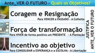 Coragem e Resignação
Força de transformação
Incentivo ao objetivo
Ante_VER O FUTURO – Quais os Objetivos?
JUSTIFICA
ANTE_VER
O
FUTURO
Para VENCER o PASSADO – A Colheita
Para VIVER de forma positiva um PRESENTE – A Plantação
Para CONSOLIDAR a ESPERANÇA e a ESCOLHA – A Libertação
 