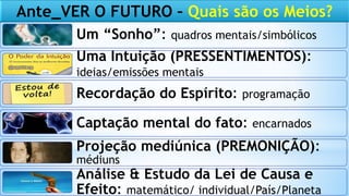 Um “Sonho”: quadros mentais/simbólicos
Uma Intuição (PRESSENTIMENTOS):
ideias/emissões mentais
Recordação do Espírito: programação
Captação mental do fato: encarnados
Projeção mediúnica (PREMONIÇÃO):
médiuns
Análise & Estudo da Lei de Causa e
Efeito: matemático/ individual/País/Planeta
Ante_VER O FUTURO – Quais são os Meios?
 