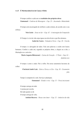 12
1.1.5 É Meritocrático/Lei de Causa e Efeito
O tempo confere a cada um os resultados das próprias obras.
Emmanuel – Caderno de Mensagens – Cap. 23 – Juventude e Maturidade
O tempo está encarregado de retribuir a cada criatura, de acordo com o seu
esforço.
Neio Lúcio – Jesus no lar – Cap. 42 – A mensagem da Compaixão
O Tempo é o rio da vida cujas águas nos devolvem o que lhe atiramos.
Isabel de Castro – Falando à Terra – Cap. 20 – Um dia
O tempo é o advogado de todos. Fala sem palavras e exalta sem louros
humanos. Confere a cada um, segundo as próprias obras, a alegria ou a dor, a
libertação ou o cativeiro
Maria Augusta Bittencourt – Cartas do Coração – 1ª Parte – Cap. 61 –
Ajudemo-nos
O tempo é como a onda. Flui e reflui. Da nossa sementeira havemos de
colher.
Clarêncio/André Luiz – Entre a Terra e o Céu – Cap. 38 – Casamento
feliz
Tempo é comparável a solo. Serviço é plantação.
Emmanuel – Estude e viva – Cap. 11 – Troca incessante
O tempo carrega em tudo
A justiça por escolta.
De tudo quanto se dá
O tempo entrega de volta.
Antônio Bezerra – Rosas com Amor – Cap. 12 – Anúncios da vida
 