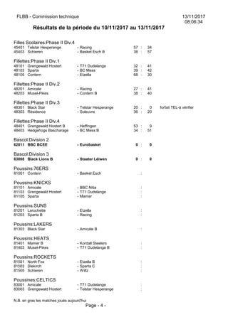 FLBB - Commission technique 13/11/2017
08:06:34
Résultats de la période du 10/11/2017 au 13/11/2017
Filles Scolaires:Phase II Div.4
45401 Telstar Hesperange - Racing 57 : 34
45403 Schieren - Basket Esch B 38 : 57
Fillettes:Phase II Div.1
48101 Grengewald Hostert - T71 Dudelange 32 : 41
48103 Sparta - BC Mess 39 : 42
48105 Contern - Etzella 68 : 30
Fillettes:Phase II Div.2
48201 Amicale - Racing 27 : 41
48203 Musel-Pikes - Contern B 38 : 40
Fillettes:Phase II Div.3
48301 Black Star - Telstar Hesperange 20 : 0 forfait TEL-à vérifier
48303 Résidence - Soleuvre 36 : 20
Fillettes:Phase II Div.4
48401 Grengewald Hostert B - Heffingen 53 : 9
48403 Hedgehogs Bascharage - BC Mess B 34 : 51
Bascol:Division 2
62011 BBC BCEE - Eurobasket 0 : 0
Bascol:Division 3
63008 Black Lions B - Staater Léiwen 0 : 0
Poussins:76ERS
81001 Contern - Basket Esch :
Poussins:KNICKS
81101 Amicale - BBC Nitia :
81103 Grengewald Hostert - T71 Dudelange :
81105 Sparta - Mamer :
Poussins:SUNS
81201 Larochette - Etzella :
81203 Sparta B - Racing :
Poussins:LAKERS
81303 Black Star - Amicale B :
Poussins:HEATS
81401 Mamer B - Kordall Steelers :
81403 Musel-Pikes - T71 Dudelange B :
Poussins:ROCKETS
81501 North Fox - Etzella B :
81503 Diekirch - Sparta C :
81505 Schieren - Wiltz :
Poussines:CELTICS
83001 Amicale - T71 Dudelange :
83003 Grengewald Hostert - Telstar Hesperange :
N.B. en gras les matches joués aujourd'hui
Page - 4 -
 