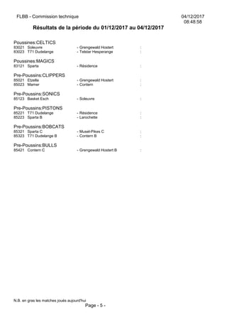 FLBB - Commission technique 04/12/2017
08:48:58
Résultats de la période du 01/12/2017 au 04/12/2017
Poussines:CELTICS
83021 Soleuvre - Grengewald Hostert :
83023 T71 Dudelange - Telstar Hesperange :
Poussines:MAGICS
83121 Sparta - Résidence :
Pre-Poussins:CLIPPERS
85021 Etzella - Grengewald Hostert :
85023 Mamer - Contern :
Pre-Poussins:SONICS
85123 Basket Esch - Soleuvre :
Pre-Poussins:PISTONS
85221 T71 Dudelange - Résidence :
85223 Sparta B - Larochette :
Pre-Poussins:BOBCATS
85321 Sparta C - Musel-Pikes C :
85323 T71 Dudelange B - Contern B :
Pre-Poussins:BULLS
85421 Contern C - Grengewald Hostert B :
N.B. en gras les matches joués aujourd'hui
Page - 5 -
 