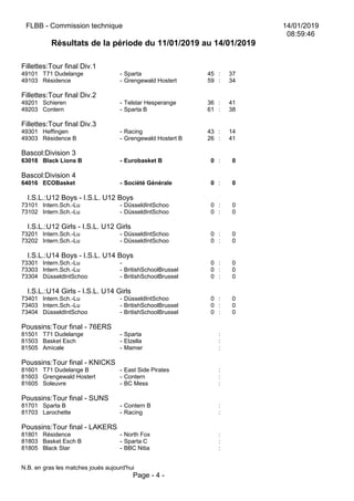 FLBB - Commission technique 14/01/2019
08:59:46
Résultats de la période du 11/01/2019 au 14/01/2019
Fillettes:Tour final Div.1
49101 T71 Dudelange - Sparta 45 : 37
49103 Résidence - Grengewald Hostert 59 : 34
Fillettes:Tour final Div.2
49201 Schieren - Telstar Hesperange 36 : 41
49203 Contern - Sparta B 61 : 38
Fillettes:Tour final Div.3
49301 Heffingen - Racing 43 : 14
49303 Résidence B - Grengewald Hostert B 26 : 41
Bascol:Division 3
63018 Black Lions B - Eurobasket B 0 : 0
Bascol:Division 4
64016 ECOBasket - Société Générale 0 : 0
I.S.L.:U12 Boys - I.S.L. U12 Boys
73101 Intern.Sch.-Lu - DüsseldIntSchoo 0 : 0
73102 Intern.Sch.-Lu - DüsseldIntSchoo 0 : 0
I.S.L.:U12 Girls - I.S.L. U12 Girls
73201 Intern.Sch.-Lu - DüsseldIntSchoo 0 : 0
73202 Intern.Sch.-Lu - DüsseldIntSchoo 0 : 0
I.S.L.:U14 Boys - I.S.L. U14 Boys
73301 Intern.Sch.-Lu - 0 : 0
73303 Intern.Sch.-Lu - BritishSchoolBrussel 0 : 0
73304 DüsseldIntSchoo - BritishSchoolBrussel 0 : 0
I.S.L.:U14 Girls - I.S.L. U14 Girls
73401 Intern.Sch.-Lu - DüsseldIntSchoo 0 : 0
73403 Intern.Sch.-Lu - BritishSchoolBrussel 0 : 0
73404 DüsseldIntSchoo - BritishSchoolBrussel 0 : 0
Poussins:Tour final - 76ERS
81501 T71 Dudelange - Sparta :
81503 Basket Esch - Etzella :
81505 Amicale - Mamer :
Poussins:Tour final - KNICKS
81601 T71 Dudelange B - East Side Pirates :
81603 Grengewald Hostert - Contern :
81605 Soleuvre - BC Mess :
Poussins:Tour final - SUNS
81701 Sparta B - Contern B :
81703 Larochette - Racing :
Poussins:Tour final - LAKERS
81801 Résidence - North Fox :
81803 Basket Esch B - Sparta C :
81805 Black Star - BBC Nitia :
N.B. en gras les matches joués aujourd'hui
Page - 4 -
 