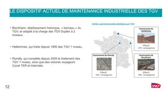 LE DISPOSITIF ACTUEL DE MAINTENANCE INDUSTRIELLE DES TGV
+ Bischheim, établissement historique, « berceau » du
TGV, et adapté à la charge des TGV Duplex à 2
niveaux.
+ Hellemmes, qui traite depuis 1995 des TGV 1 niveau.
+ Romilly, qui complète depuis 2005 le traitement des
TGV 1 niveau, ainsi que des voitures voyageurs
Corail TER et Intercités.
12
Effectif :
530 compagnons
Effectif :
950 compagnons
Effectif :
975 compagnons
 