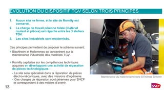1. Aucun site ne ferme, et le site de Romilly est
conservé.
2. La charge de travail pérenne totale (matériel
roulant et pièces) est répartie entre les 3 ateliers
TGV.
3. Les sites industriels sont modernisés.
Ces principes permettent de proposer le schéma suivant:
+ Bischheim et Hellemmes se concentrent sur la
maintenance industrielle des matériels TGV.
+ Romilly capitalise sur les compétences techniques
acquises en développant une activité de réparation
de pièces technologiques :
• Le site sera spécialisé dans la réparation de pièces
électro-mécaniques, avec des missions d’ingénierie.
• Ces charges de réparation sont pérennes pour SNCF
et correspondent à des métiers d’avenir.
EVOLUTION DU DISPOSITIF TGV SELON TROIS PRINCIPES
13
Maintenance du matériel ferroviaire ©Thomas Simonin
 