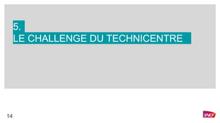 LE CHALLENGE DU TECHNICENTRE
5.
14
 