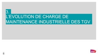 L’EVOLUTION DE CHARGE DE
MAINTENANCE INDUSTRIELLE DES TGV
3.
8
 