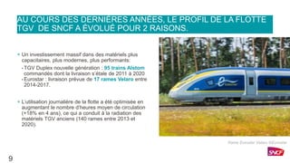 AU COURS DES DERNIÈRES ANNÉES, LE PROFIL DE LA FLOTTE
TGV DE SNCF A ÉVOLUÉ POUR 2 RAISONS.
+ Un investissement massif dans des matériels plus
capacitaires, plus modernes, plus performants:
• TGV Duplex nouvelle génération : 95 trains Alstom
commandés dont la livraison s’étale de 2011 à 2020
• Eurostar : livraison prévue de 17 rames Velaro entre
2014-2017.
+ L’utilisation journalière de la flotte a été optimisée en
augmentant le nombre d’heures moyen de circulation
(+18% en 4 ans), ce qui a conduit à la radiation des
matériels TGV anciens (140 rames entre 2013 et
2020).
9
Rame Eurostar Velaro ©Eurostar
 