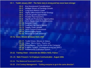 Ch 1. Toolkit January 2007 - The Hertz story is strong and has never been stronger
           Ch 2.    Key Investement Considerations
           Ch 3.    Multiple Drivers of Earnings Growth
           Ch 4.    Long-term Market Leader
           Ch 5.    Highly Differentiated Brand Strategy
           Ch 6.    Current growth opportunities
           Ch 7.    Flexible Fleet Dynamics
           Ch 8.    Significant Productivity Opportunities
           Ch 9.    Hertz Equipement Rental Business
           Ch 10.   Balance Sheet
           Ch 11.   Lean and Six Sigma Update
           Ch 12.   Supply Chain Update
           Ch 13.   Hertz Current Environment
           Ch 14.   Restructuring Needs
           Ch 15.   Revenue Growth Initiatives
Ch 16. Vision, Mission & Values Hertz 2007

           Ch 17.   Toolkit Vision, Mission & Values
           Ch 18.   Video: "We're Hertz, They're not"
           Ch 19.   Pulse survey - "I'm the heart of the Company"
           Ch 20.   A Metric System - a balanced scorecard (BSC)
           Ch 21.   Performance Evaluation System
Ch 22. Training Vision - Université des Métiers Hertz, France

Ch. 23. Mark Frissora's 1st Employee Communication - August 2006

Ch 24. The Balanced Scorecard Concept
Ch 25. 21st Century Management - "Getting everyone to go in the same direction".
 