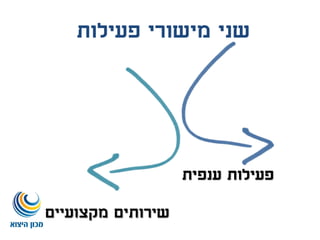 ‫פעילות‬ ‫מישורי‬ ‫שני‬
‫ענפית‬ ‫פעילות‬
 