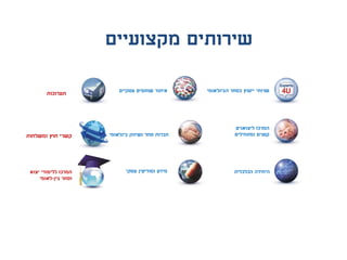 ‫מקצועיים‬ ‫שירותים‬
‫תערוכות‬
‫ומשלחות‬ ‫חוץ‬ ‫קשרי‬
‫ליצואנים‬ ‫המרכז‬
‫ומתחילים‬ ‫קטנים‬
‫הכלכלית‬ ‫היחידה‬
‫עסקיים‬ ‫שותפים‬ ‫איתור‬
‫עסקי‬ ‫ומודיעין‬ ‫מידע‬
‫הבינלאומי‬ ‫בסחר‬ ‫ייעוץ‬ ‫שרותי‬
‫בינלאומי‬ ‫ושיווק‬ ‫סחר‬ ‫חברות‬
‫יצוא‬ ‫ללימודי‬ ‫המרכז‬
‫בין‬ ‫וסחר‬-‫לאומי‬
 
