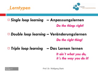 _ Lerntypen Single loop learning  –  Anpassungslernen  Do the things right! Double loop learning  –  Veränderungslernen Do the right thing! Triple loop learning  –  Das Lernen lernen It ain´t what you do,  it´s the way you do it! Prof. Dr. Wolfgang Stark 