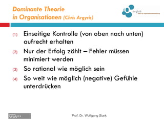 Dominante Theorie  in Organisationen  (Chris Argyris) Einseitige Kontrolle (von oben nach unten) aufrecht erhalten Nur der Erfolg zählt – Fehler müssen minimiert werden So rational wie möglich sein So weit wie möglich (negative) Gefühle unterdrücken Prof. Dr. Wolfgang Stark 