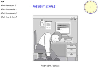 PRESENT SIMPLE finish work / college ASK What time do you...? What time does he..? What time does she..? What  time do they..? 