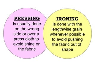 PRESSING
Is usually done
on the wrong
side or over a
press cloth to
avoid shine on
the fabric
IRONING
Is done with the
lengthwise grain
whenever possible
to avoid pushing
the fabric out of
shape
 