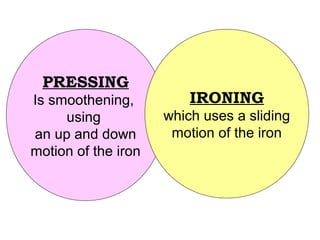 PRESSING
Is smoothening,
using
an up and down
motion of the iron
IRONING
which uses a sliding
motion of the iron
 