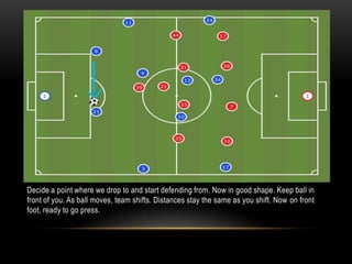 Decide a point where we drop to and start defending from. Now in good shape. Keep ball in
front of you. As ball moves, team shifts. Distances stay the same as you shift. Now on front
foot, ready to go press.
 