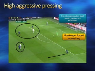Goalkeeper forced
to play long
From the same action short
passing options are
eliminated.
 
