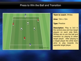 Press to Win the Ball and Transition
Team to coach: Whites
Area: 15m x 12m
Type: Practice
Description: Play is 3v3 in
the central area and two target
players on each side flank.
Whites aim to win the ball and
transition by playing to either
target player. After playing to
a target player the white team
aims to play towards the
opposite target player.
 