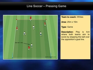 Line Soccer – Pressing Game
Team to coach: Whites
Area: 25m x 15m
Type: Game
Description: Play is 4v4
where both teams aim to
score by stopping the ball over
the opposition’s goal line.
 