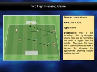 5v5 High Pressing Game
Team to coach: Greens
Area: 20m x 30m
Type: Game
Description: Play is 5v5
including the goalkeepers
where rules are as normal but
the width is bigger then the
length. Therefore, the team
not in possession must work in
tandem to eliminate the
opposition’s shooting options
and win the ball.
 