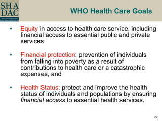 WHO Health Care Goals Equity  in access to health care service, including financial access to essential public and private services Financial protection : prevention of individuals from falling into poverty as a result of contributions to health care or a catastrophic expenses, and  Health Status:  protect and improve the health status of individuals and populations by ensuring  financial access  to essential health services. 