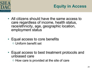 Equity in Access All citizens should have the same access to care regardless of income, health status, race/ethnicity, age, geographic location, employment status  Equal access to core benefits Uniform benefit set Equal access to best treatment protocols and unbiased care How care is provided at the site of care 