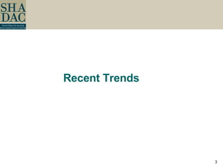 Recent Trends 