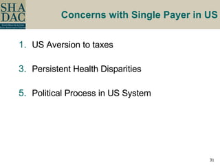Concerns with Single Payer in US US Aversion to taxes Persistent Health Disparities Political Process in US System 