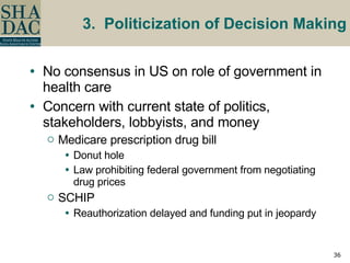 3.  Politicization of Decision Making No consensus in US on role of government in health care Concern with current state of politics, stakeholders, lobbyists, and money Medicare prescription drug bill Donut hole Law prohibiting federal government from negotiating drug prices SCHIP Reauthorization delayed and funding put in jeopardy 