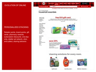 PERSONALIZED STACKING
Retailer points, brand points, gift
cards, pharmacy rewards,
subscription discounts, one-day-
only, retailer ad network, click-
and-collect, sharing behavior.
EVOLUTION OF ONLINE
 