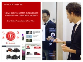 NEW INSIGHTS, BETTER EXPERIENCES
CHANGING THE CONSUMER JOURNEY
Smart Data | Personalization | New Value
EVOLUTION OF ONLINE
 