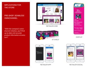 IMPLICATIONS FOR
THE STORE
“With the company’s omni-
channel initiative, you’ll find
up-to-date and accurate
product information at every
turn”
RETAILER.COM
AT SHELF
RETAILER APP RETAILER SOCIAL
DISPLAY
PRE-SHOP: SEAMLESS
OMNICHANNEL
 